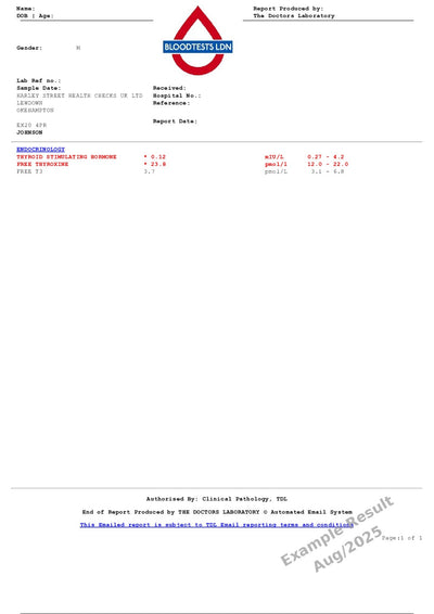 Intermediate Thyroid Blood Test Profile In London