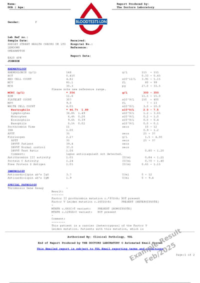 Thrombotic Risk Blood Test Profile In London - Order Online