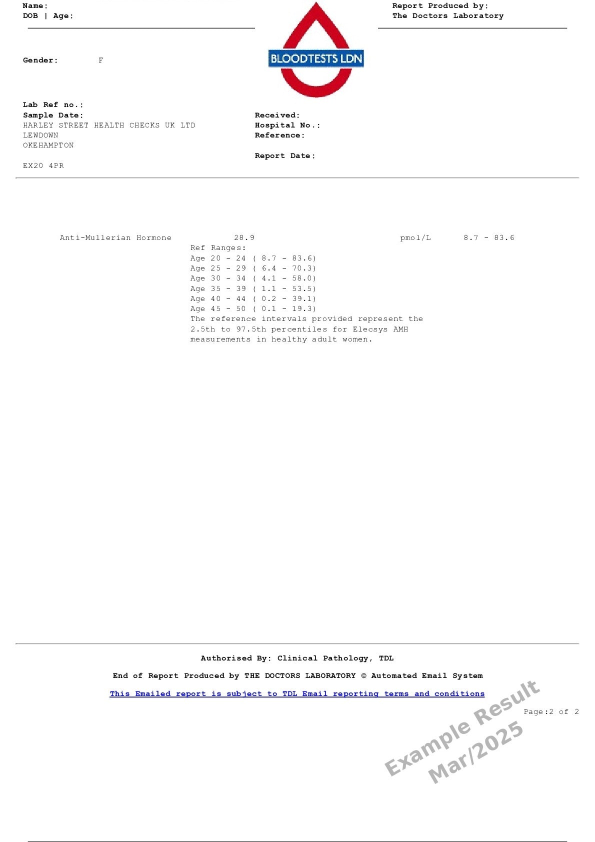 AMH Antimullerian Hormone Blood Test In London