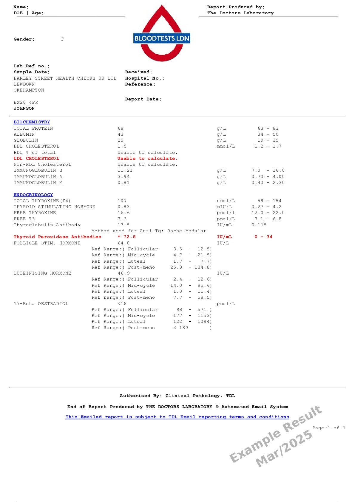 Menopause Blood Test Profile In London - Order Online Today