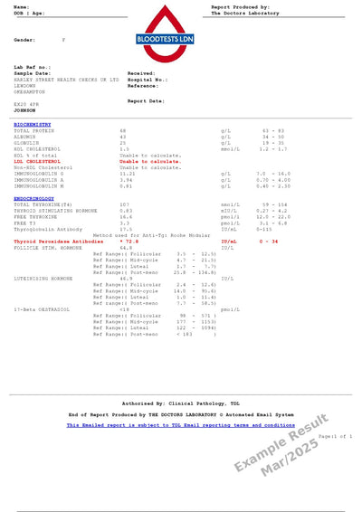 Menopause Blood Test Profile In London - Order Online Today