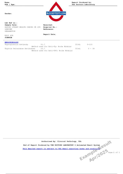 Thyroid Antibodies Panel Blood Test In London - Order Online
