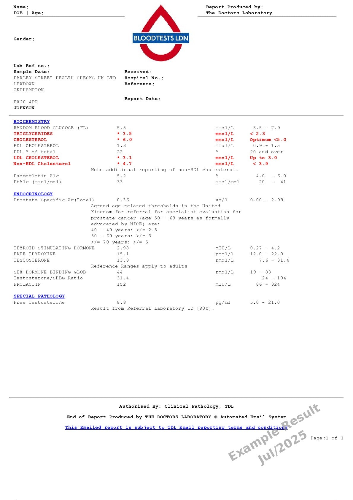 Impotence Blood Test Profile In London - Order Online Today