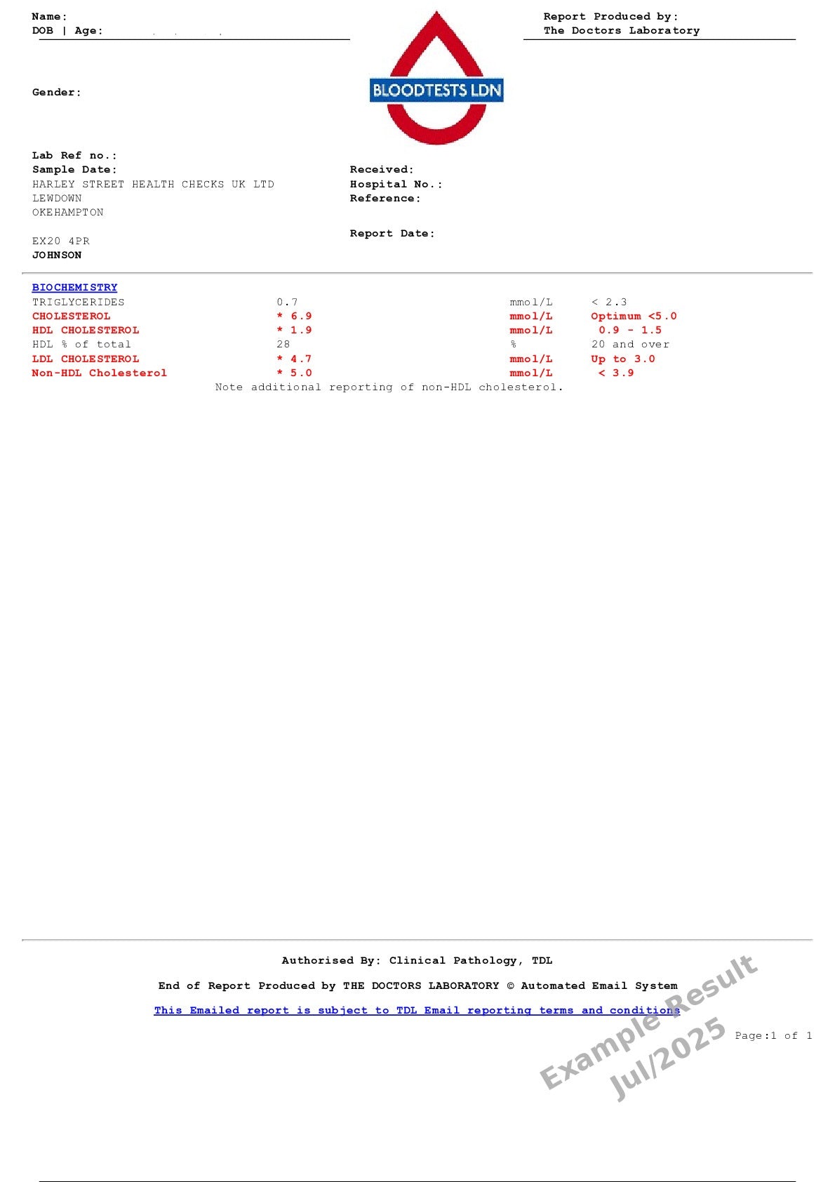 Lipid Blood Test Profile In London - Order Online - Attend