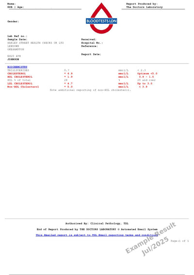 Lipid Blood Test Profile In London - Order Online - Attend
