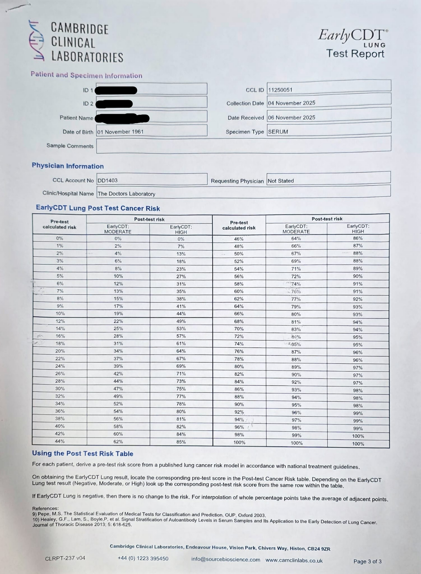 EarlyCDT®-Lung Blood Test In London - Order Online - Attend