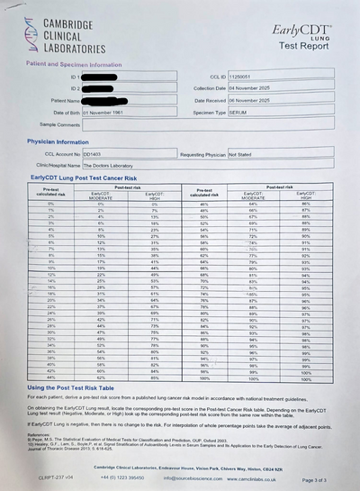 EarlyCDT®-Lung Blood Test In London - Order Online - Attend